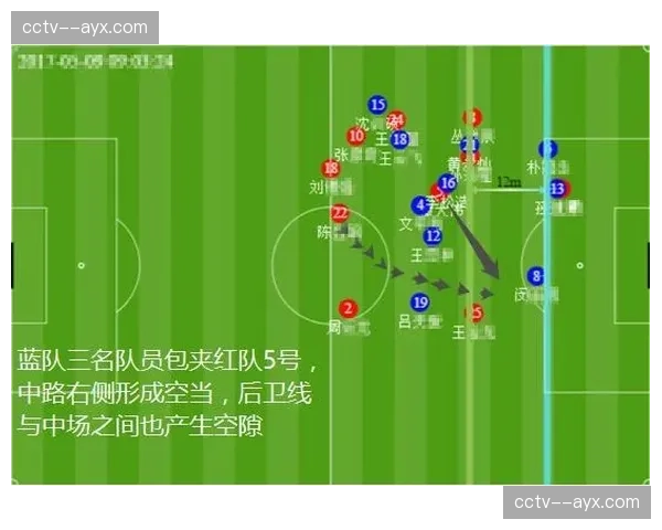 比赛复盘:解析朗斯战胜梅斯一役中,中场三人组如何系统性地切断对手转换线路 比赛复盘:解析朗斯战胜梅斯一役中,中场三人组如何系统性地切断对手转换线路