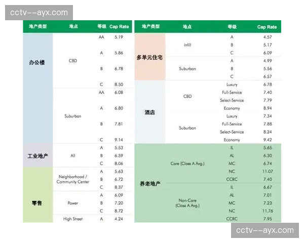 专访西甲联盟主席：谈北美赛区扩展计划面临的挑战与最新时间表
